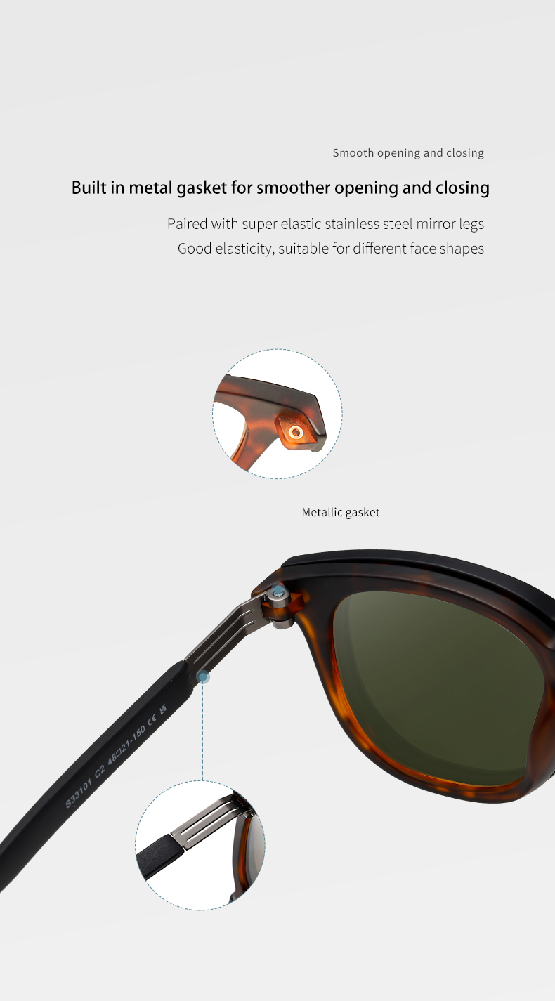 sunglasses parameter