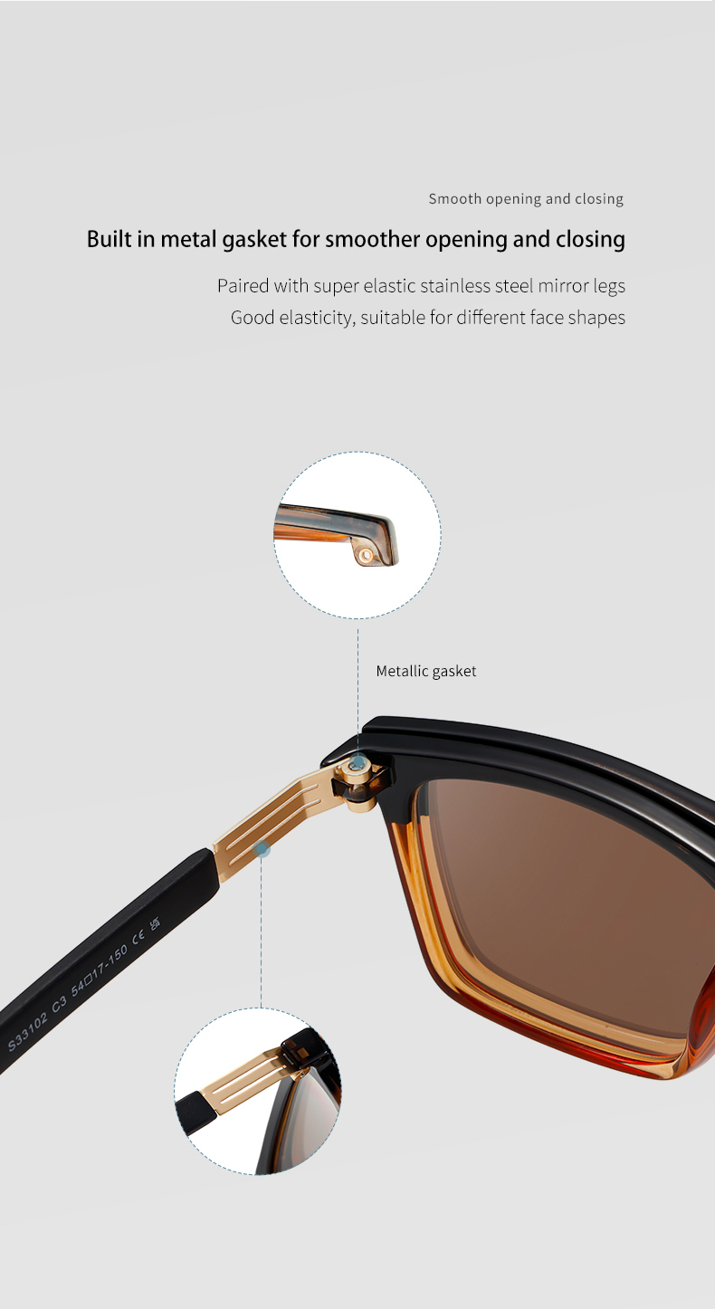 sunglasses parameter