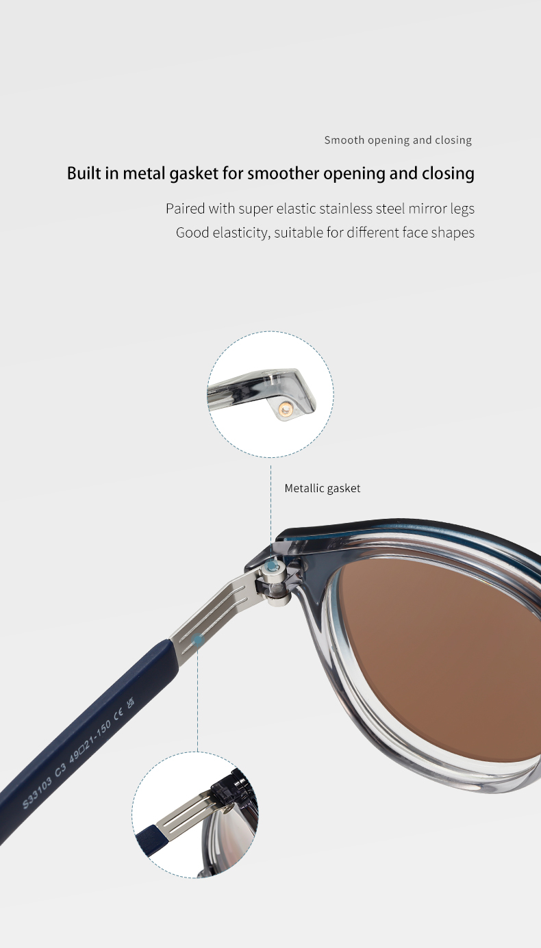 sunglasses parameter