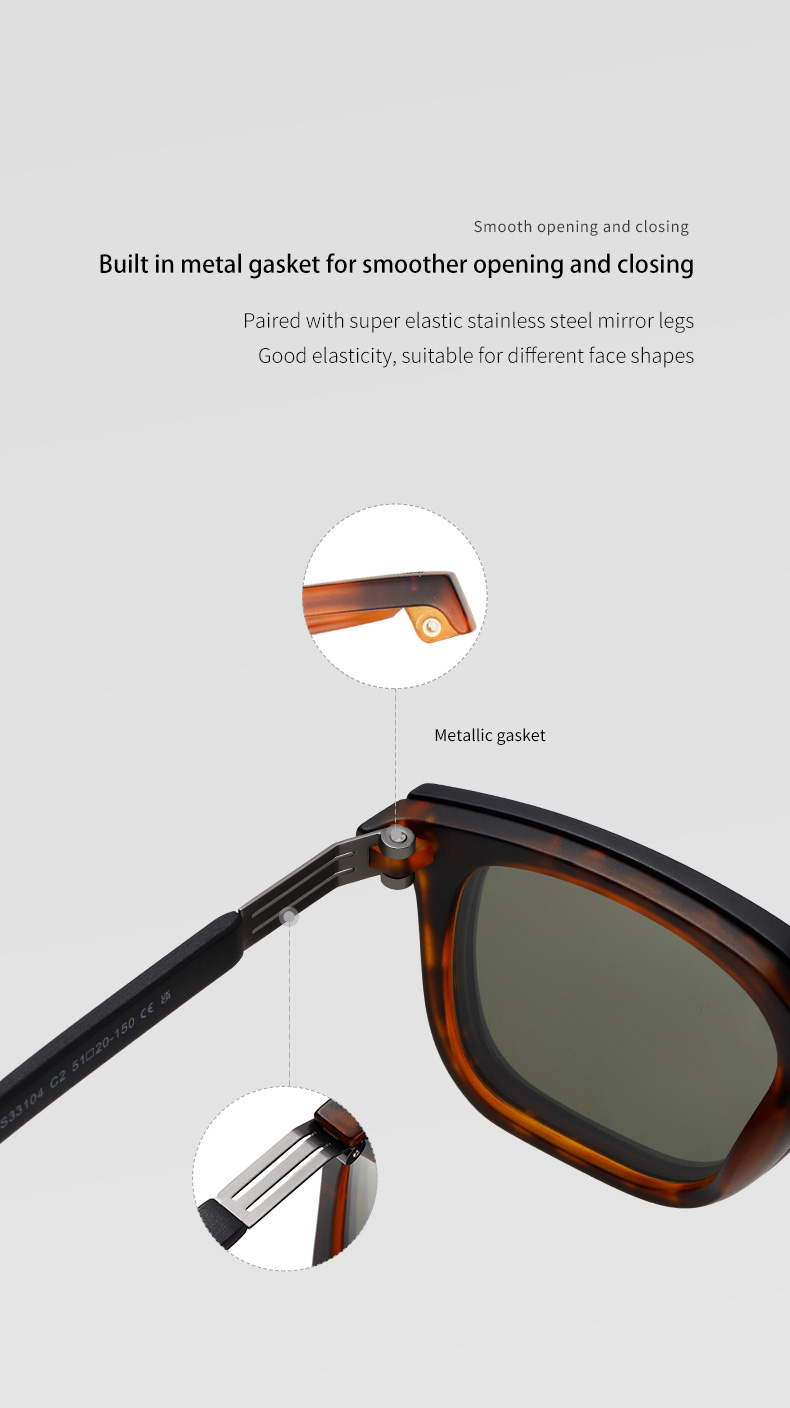 sunglasses parameter