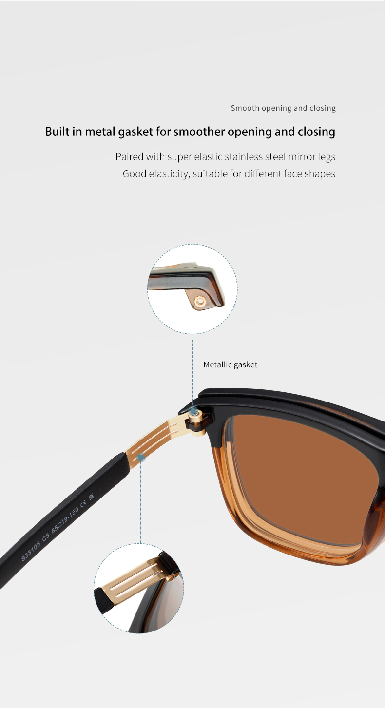 sunglasses parameter