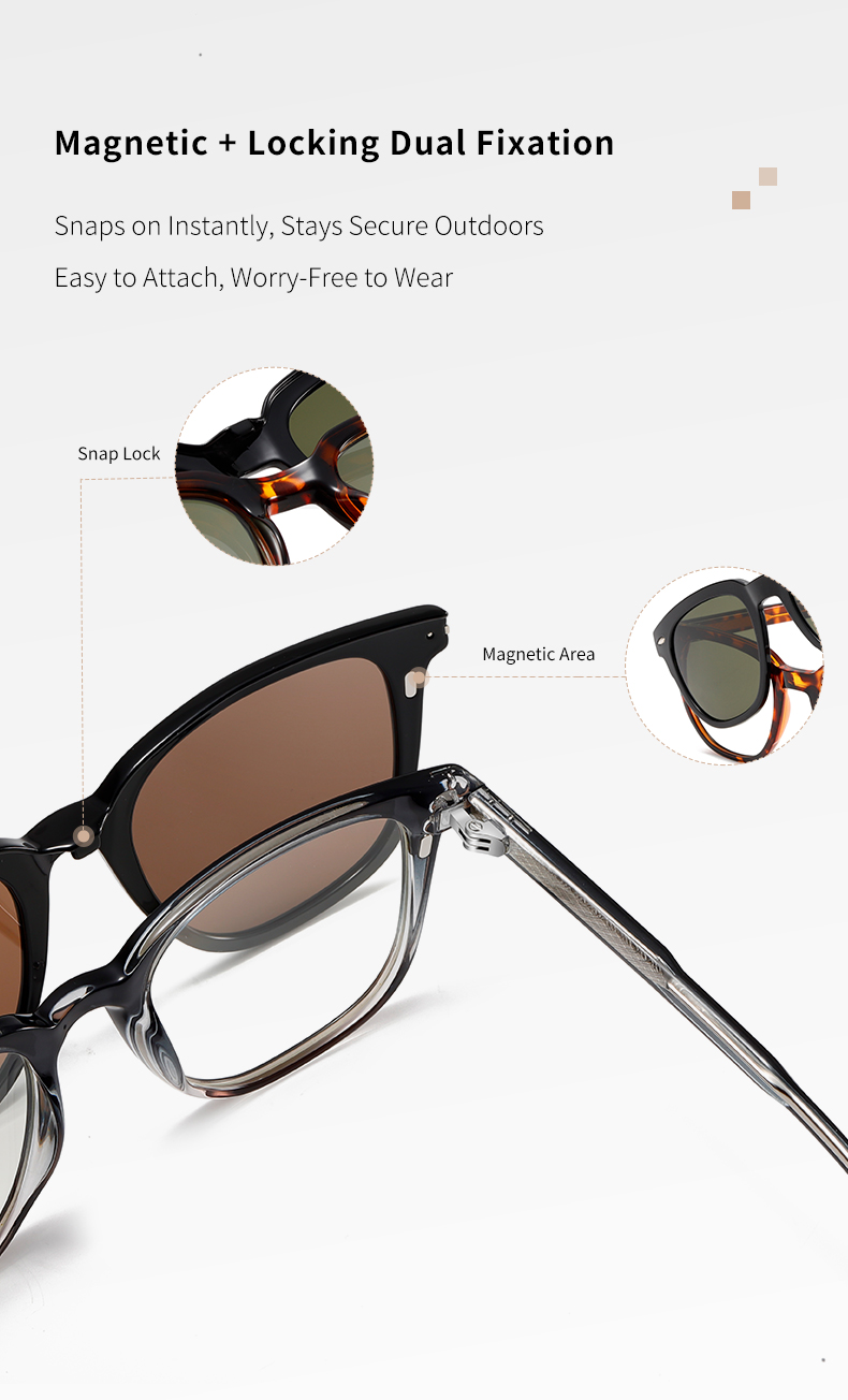 sunglasses parameter