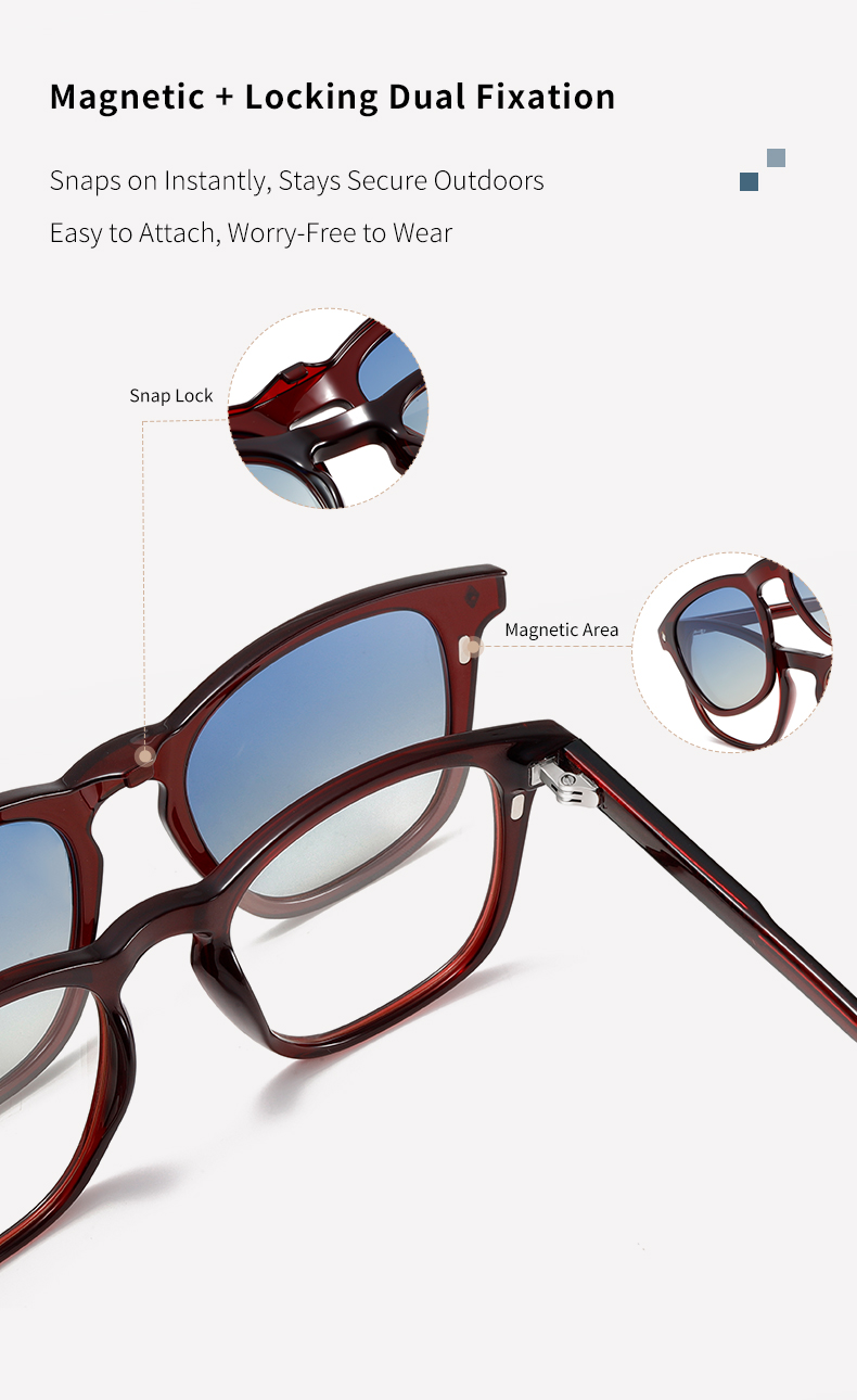 sunglasses parameter