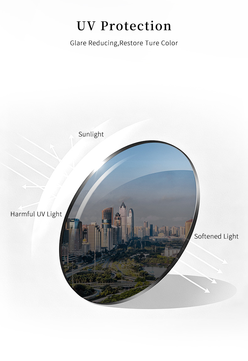 sunglasses parameter