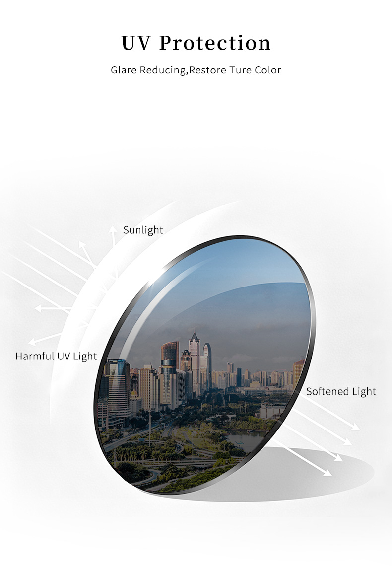 sunglasses parameter