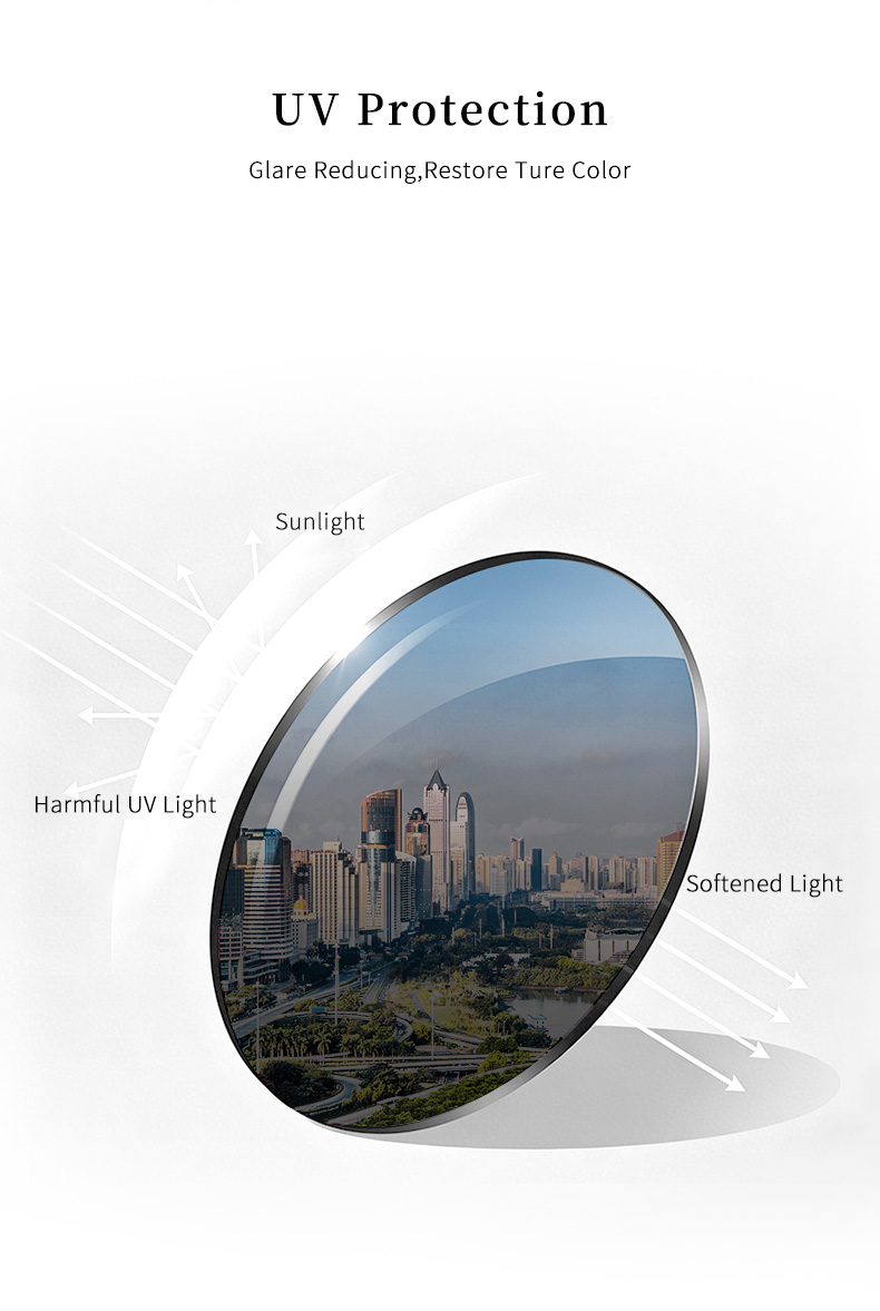 sunglasses parameter