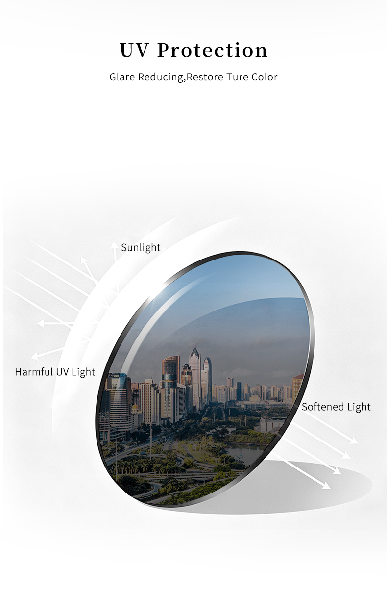 sunglasses parameter