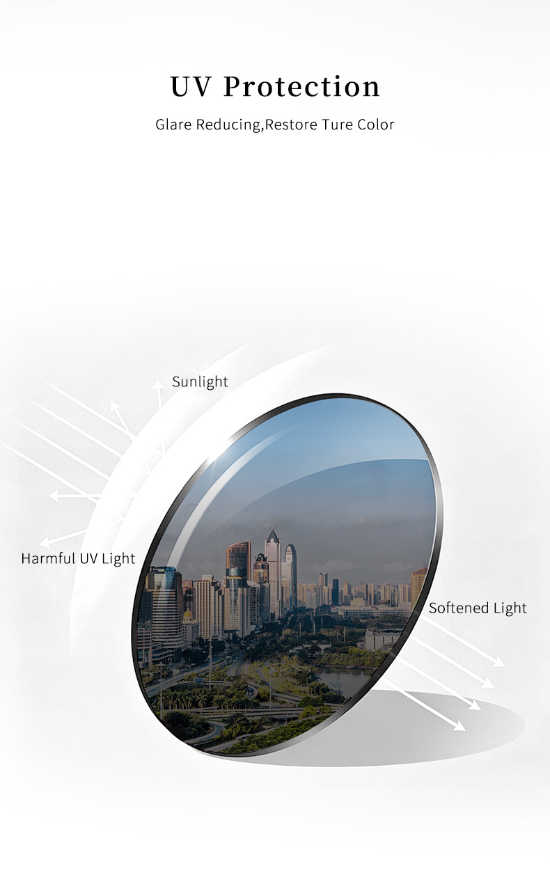 sunglasses parameter