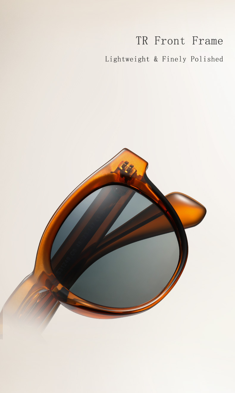 sunglasses parameter