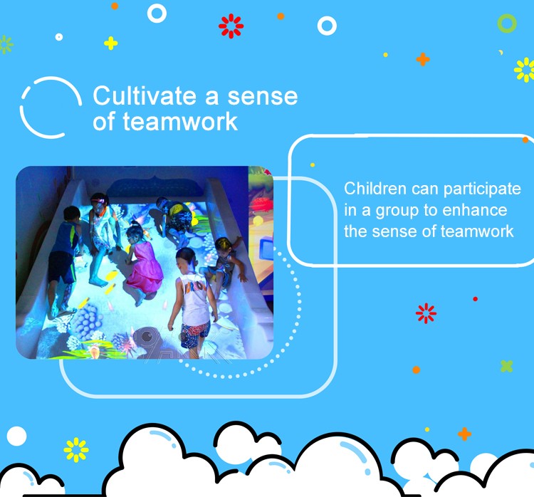 Newest Wholesale Interactive Projection Games Kids Indoor Slide For Kids Center